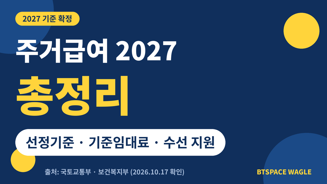 주거급여 2027 총정리 - 선정기준 1인 131만 원, 기준임대료 인상, 월세·수선 지원